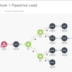 WebHook > Pipedrive Lead